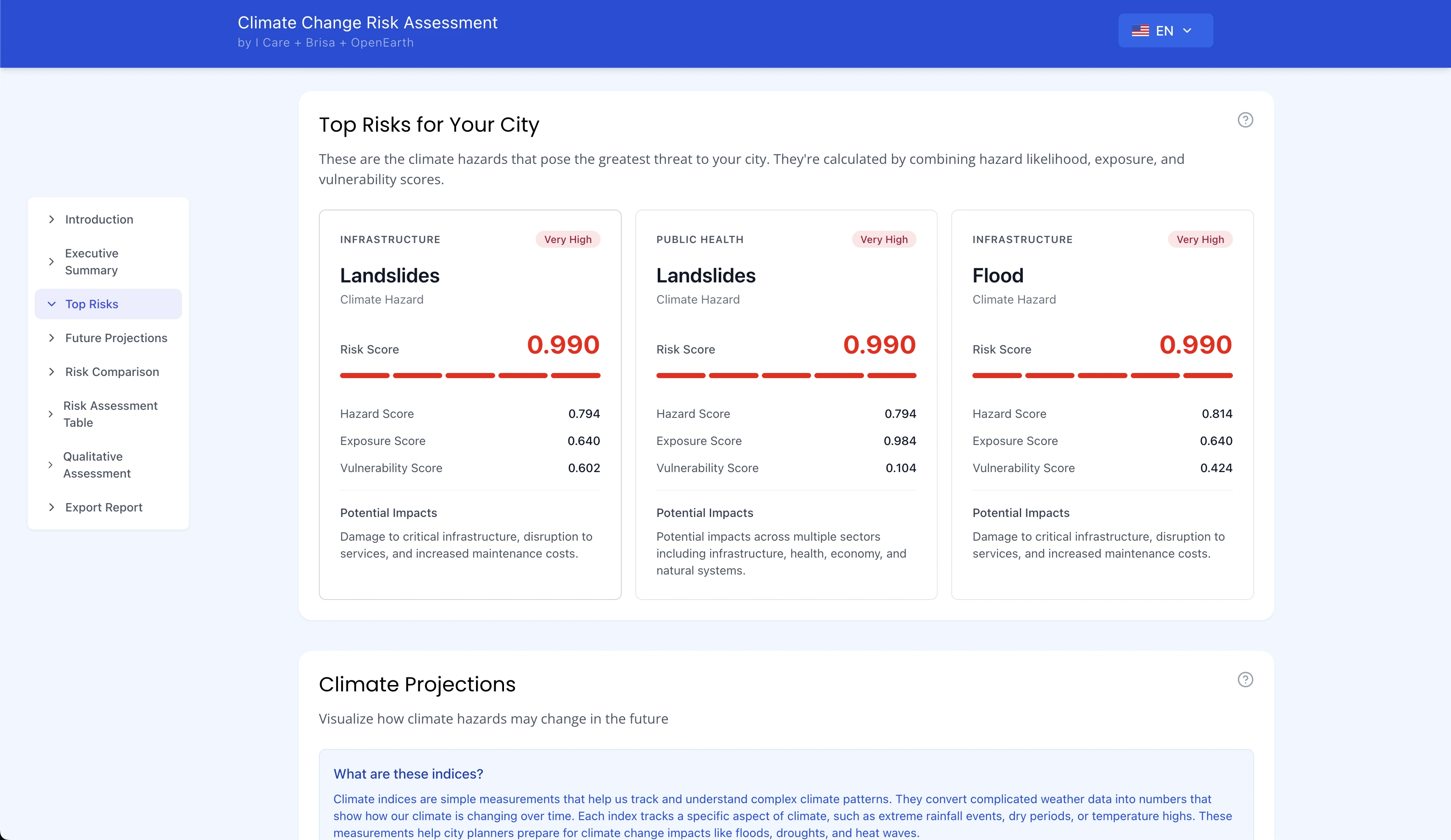 Rapid Climate Risk Assessment: Better CCRAs for Brazilian Cities project preview